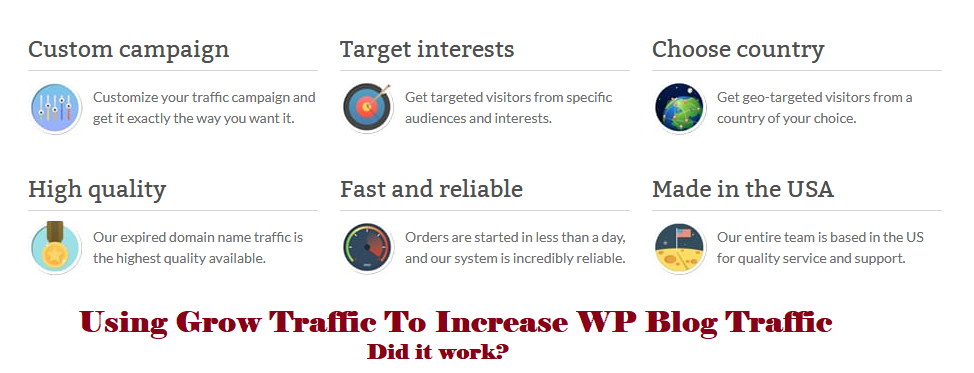 Increase WP Blog Traffic, a Review of Grow Traffic